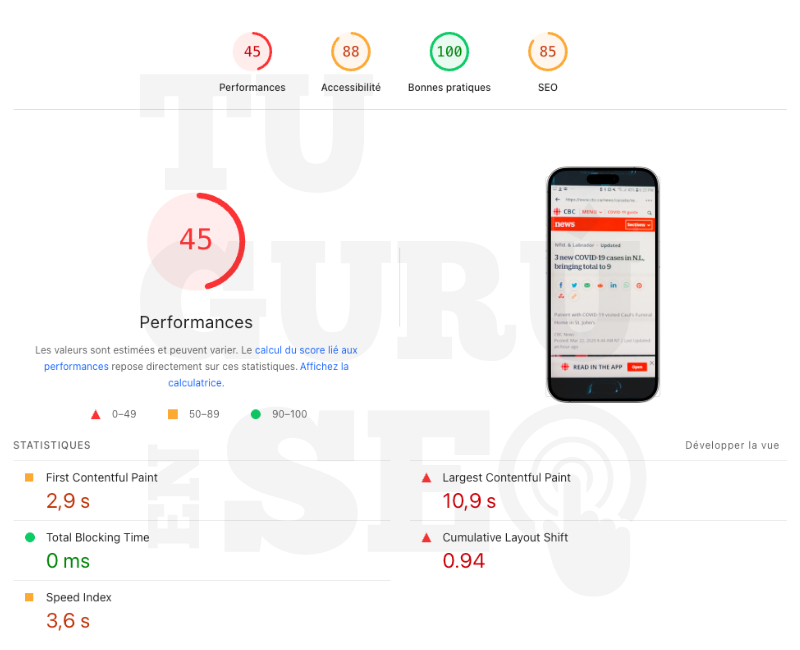 Simulated screenshot showing a website's PageSpeed performance analysis, used to illustrate a technical SEO audit: load speed, mobile optimization, and HTTPS security.